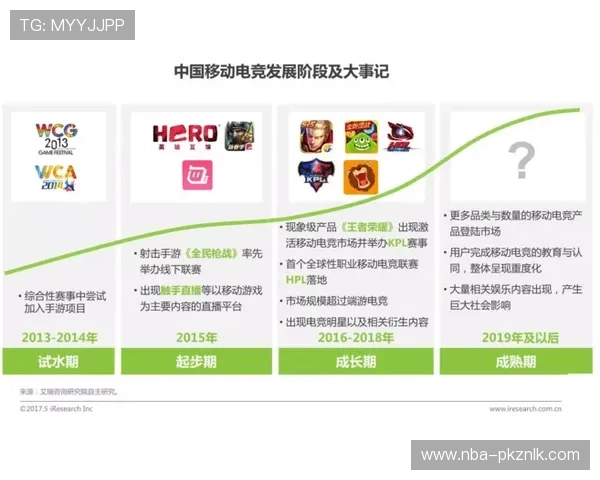 芒果体育奇异果体育为用户提供的赛事回放与精彩集锦的详细介绍