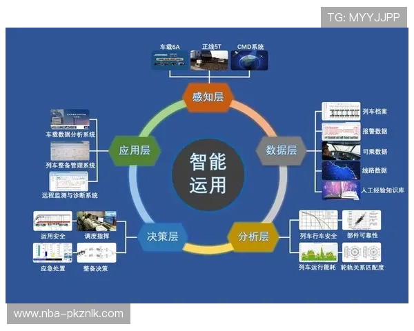 ld体育官方入口不断优化界面设计和操作流程，提升用户体验和平台稳定性
